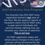 «Грин-карта» ҳозирча йўқ