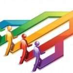 ТАРАҚҚИЁТ СТРАТЕГИЯСИ